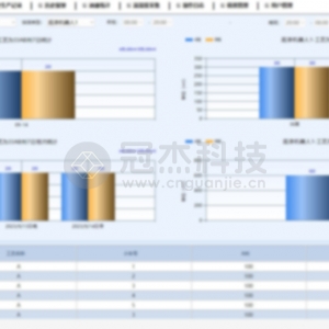 涂装生产线智能控制系统—冠杰工业智能系统V4.0