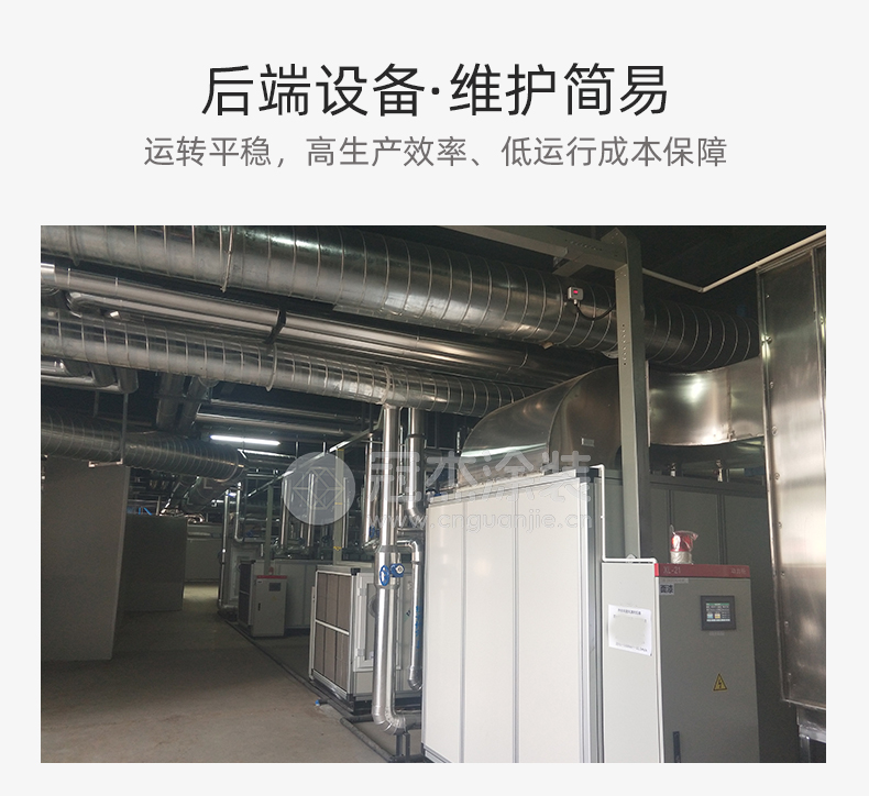 重庆某某赛汽车部件有限公司汽车门内板总成涂装生产线后端设备