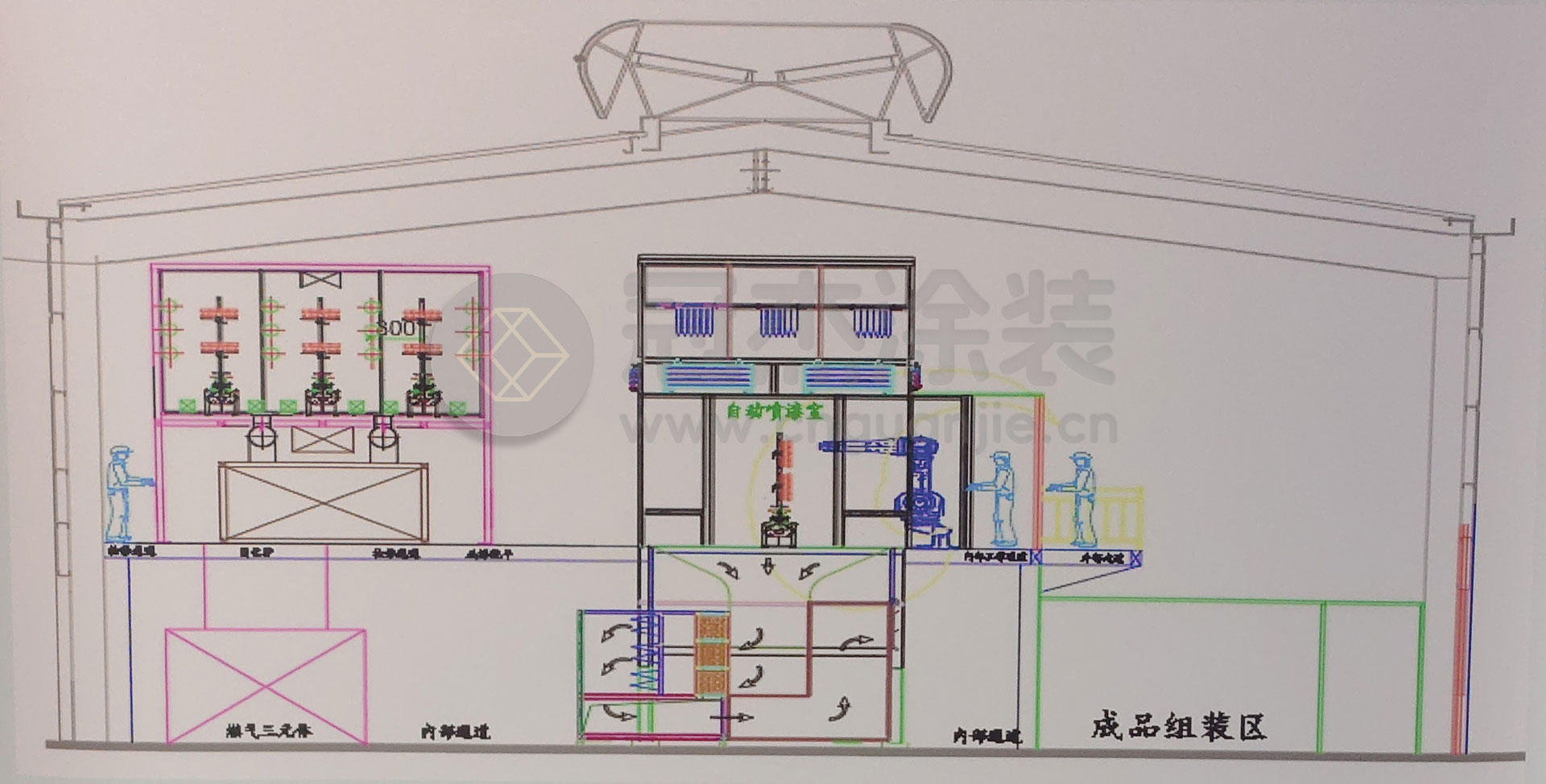 干式喷漆室(干式喷漆室-冠杰涂装)