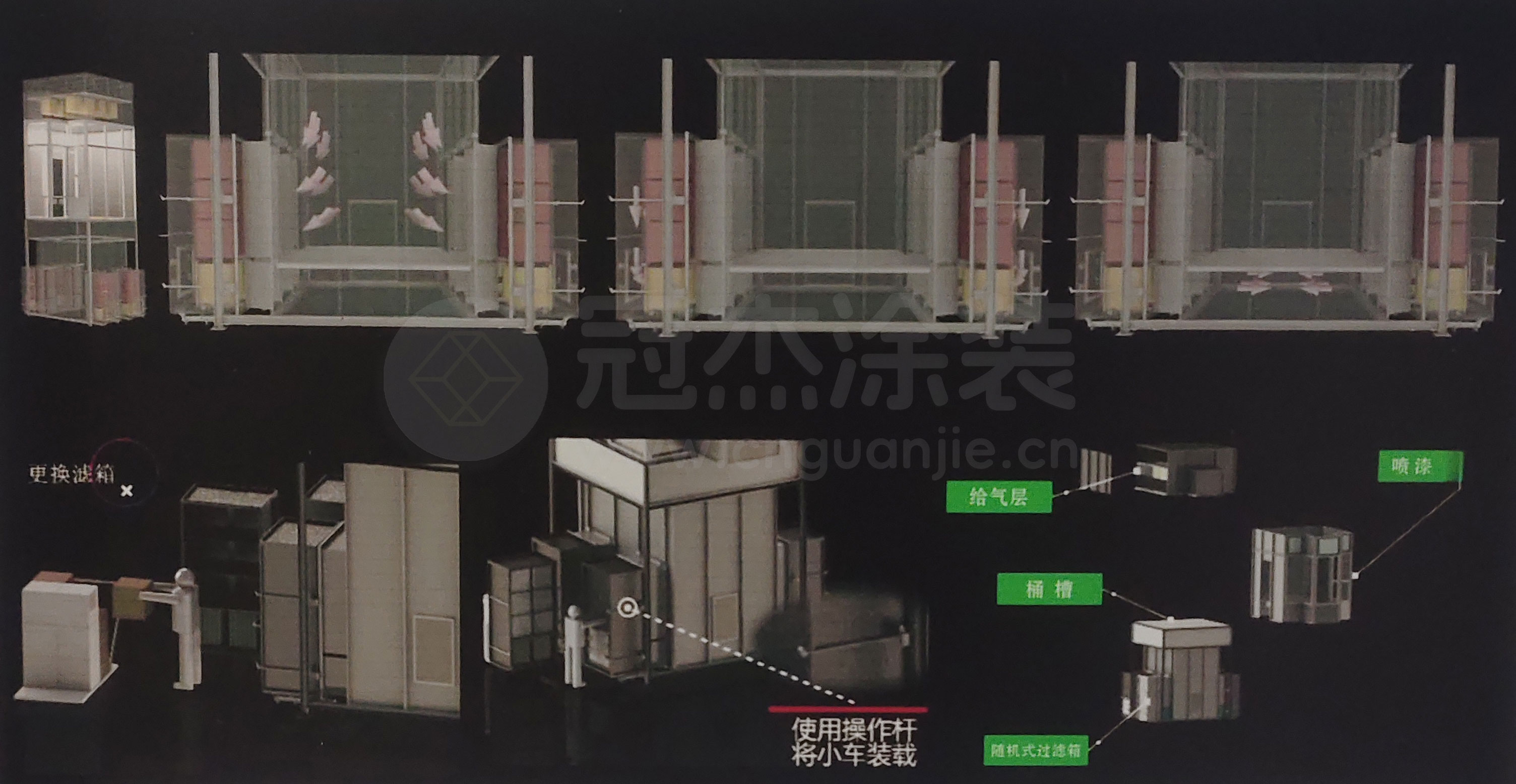 干式喷漆室(干式喷漆室-冠杰涂装)