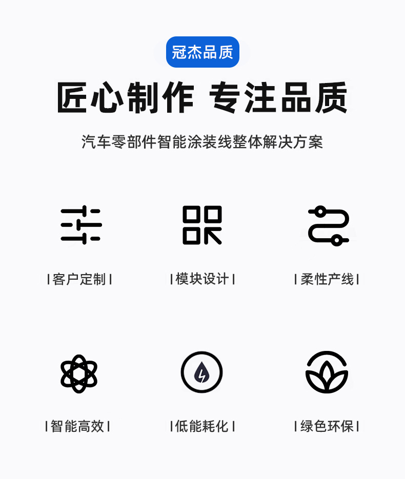 开封某某汽配有限公司汽车保险杠涂装生产线02