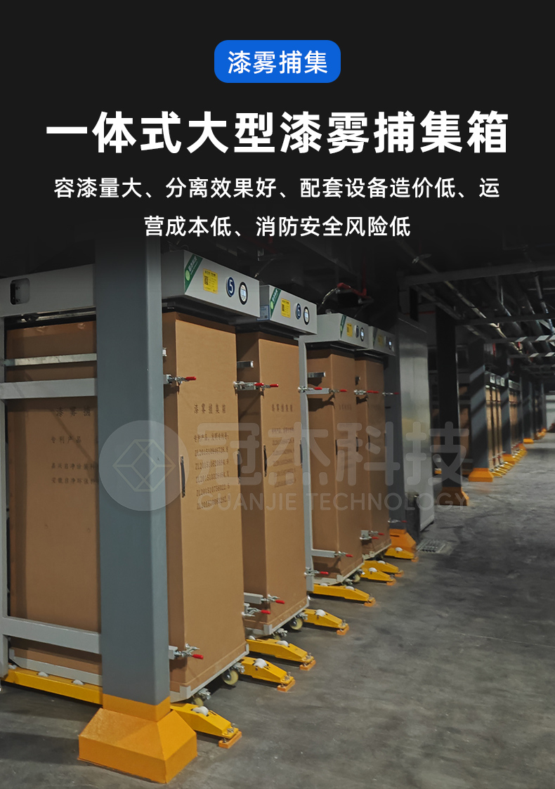 开封某某汽配有限公司汽车保险杠涂装生产线11