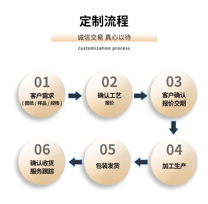 配电柜-控制柜-电控柜成套定制(图9) 配电柜-控制柜-电控柜成套定制(图9)
