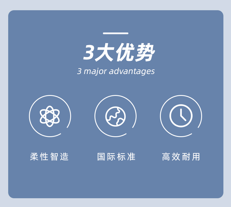 02多美达移动冰箱总装线详情页-3大优势 02多美达移动冰箱总装线详情页-3大优势