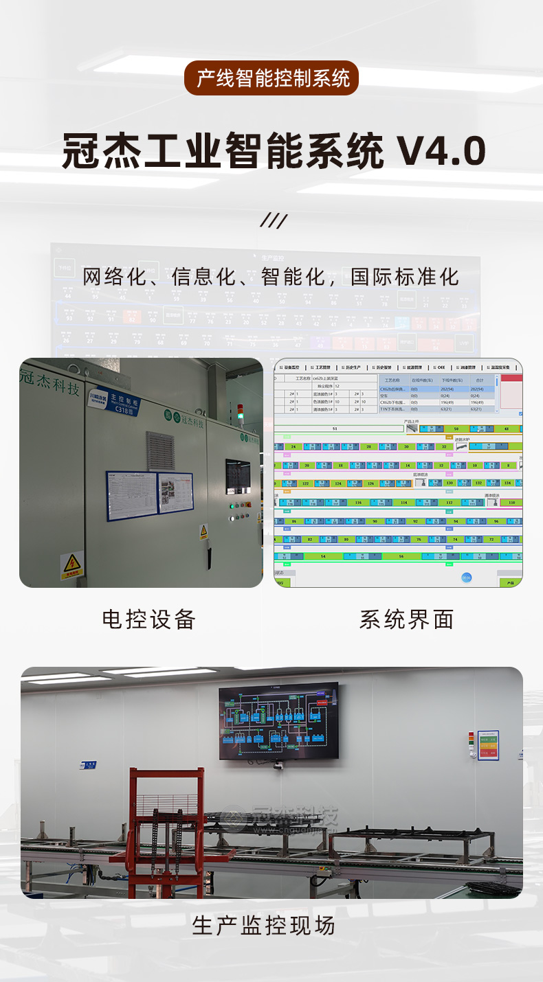 广东顺德某某汽车零部件有限公司汽车内饰件涂装线(图12)